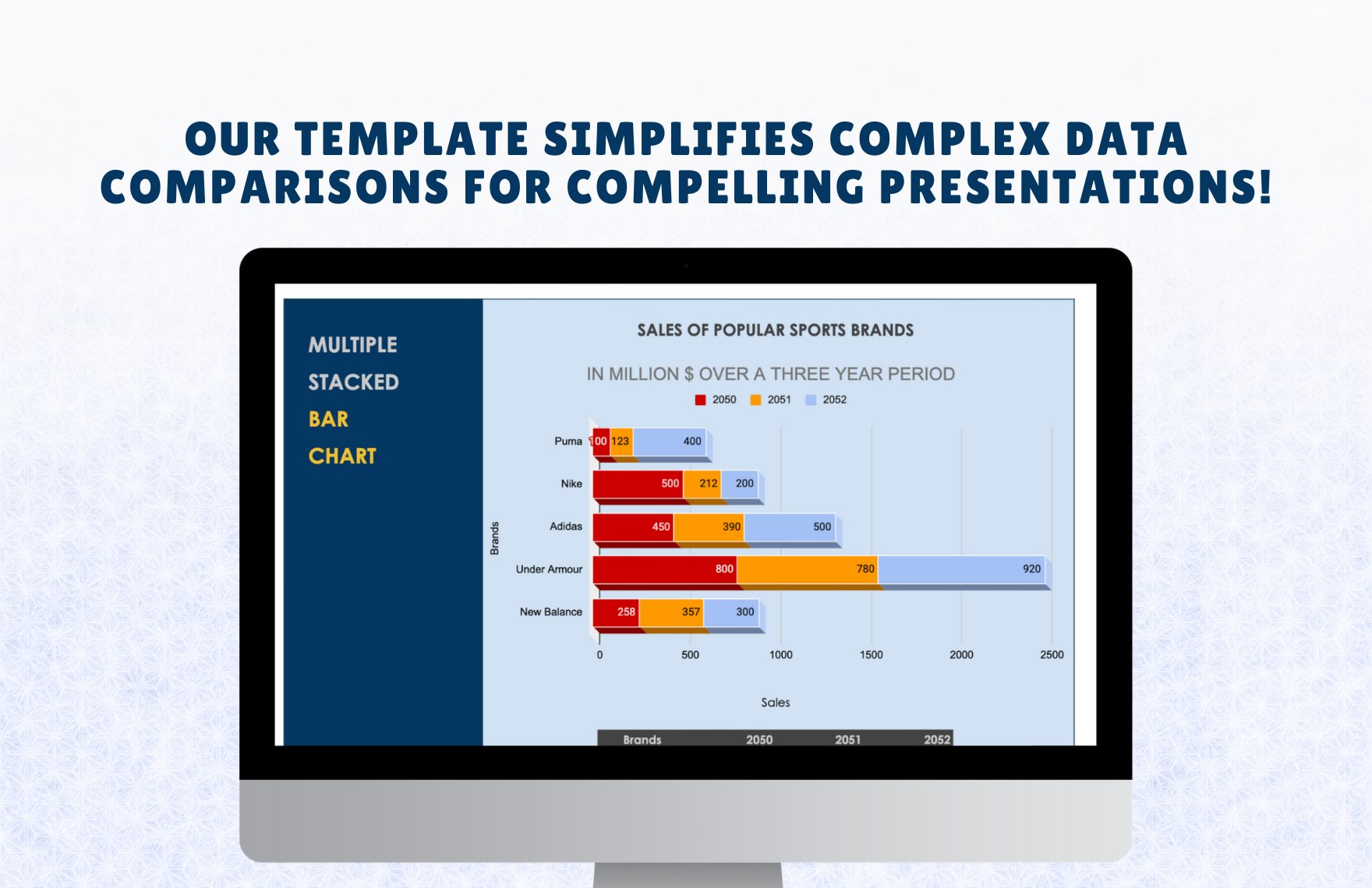 Multiple Stacked Bar Chart Template