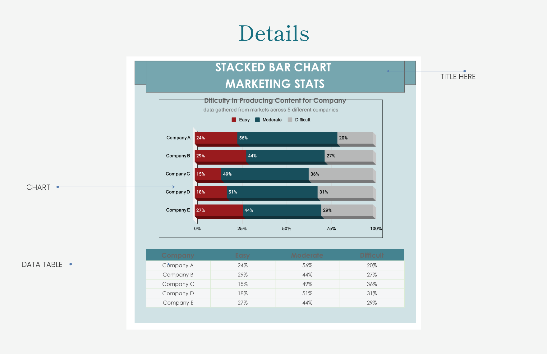 Stacked Bar Chart Marketing Stats Template