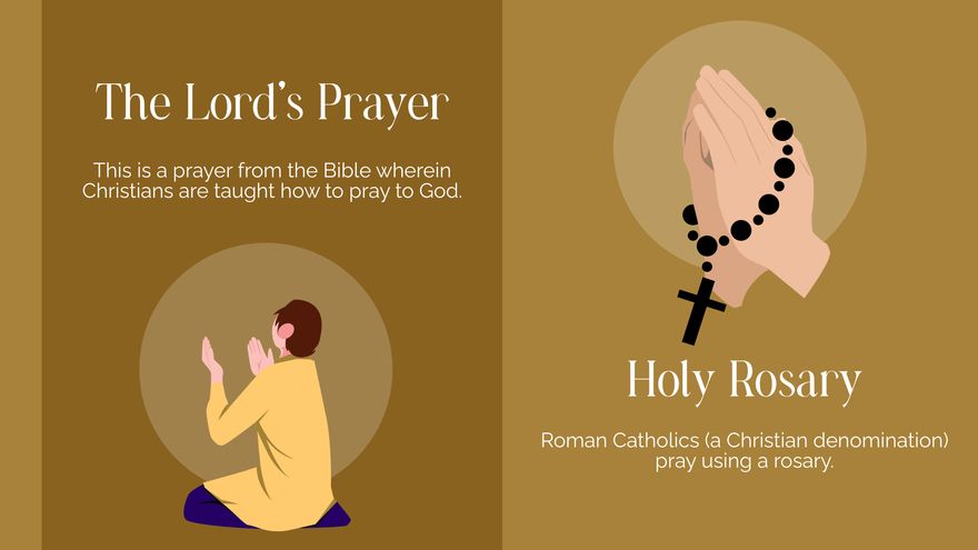 Prayer Practices Presentation