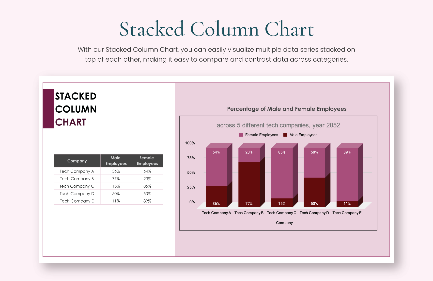 Sample Chart Excel Templates Spreadsheet, Free, Download