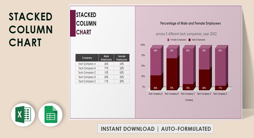 stacked-column-charts-google-sheets-excel-template