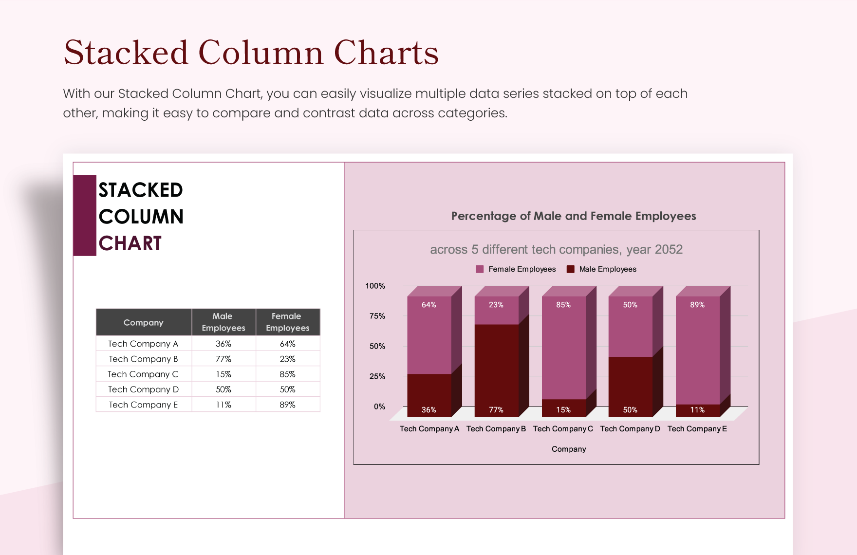 Stacked Column Chart Template