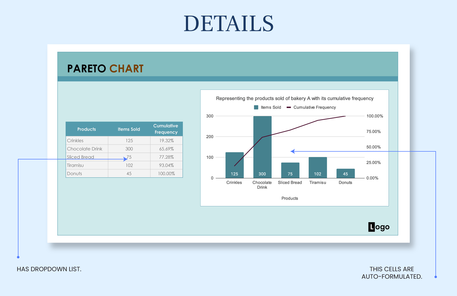 free-pareto-chart-excel-google-sheets-template