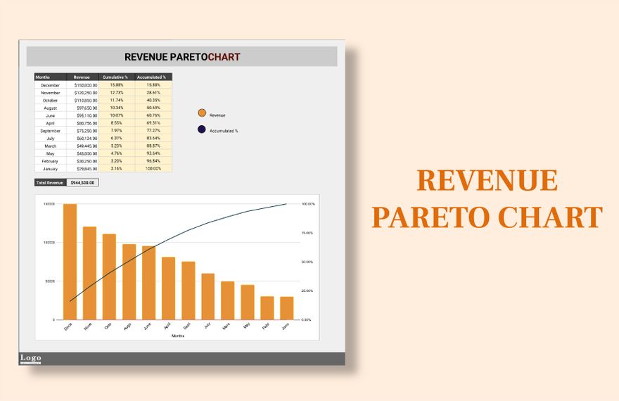 free-revenue-pareto-chart-excel-google-sheets-template