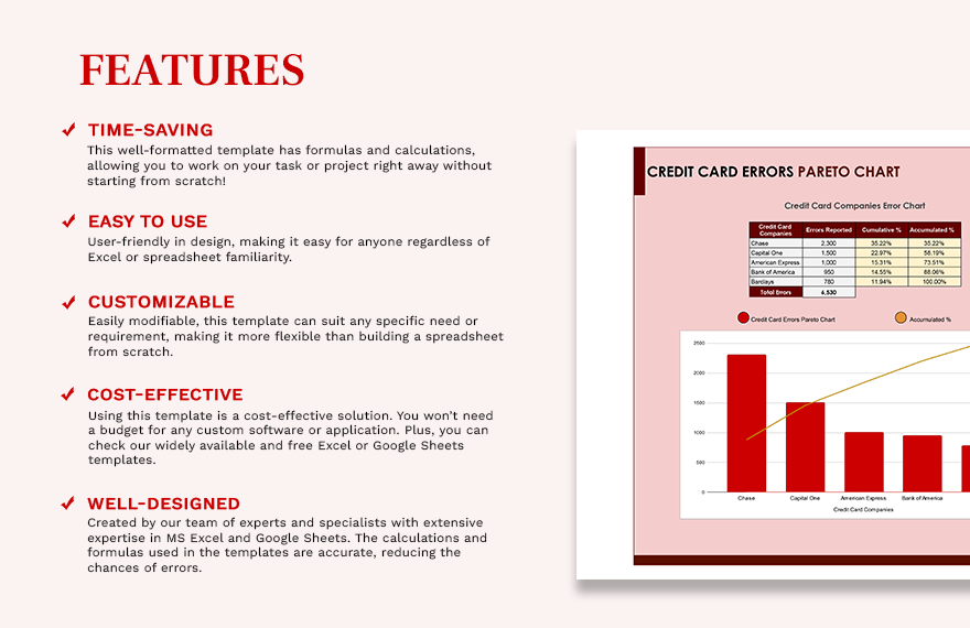 Free Credit Card Errors Pareto Chart Google Sheets, Excel