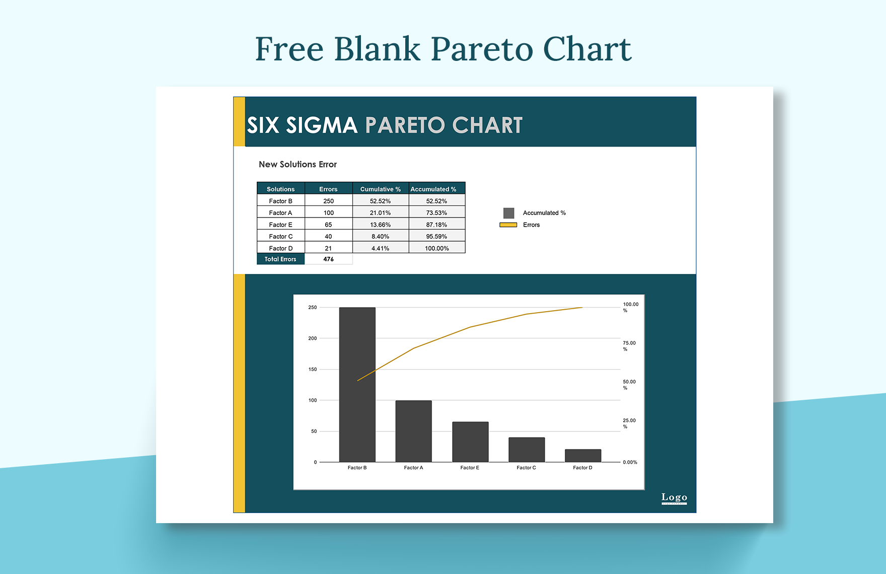 Free Blank Pareto Chart