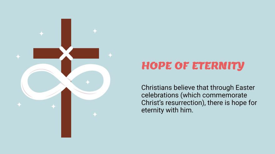 Free Easter Presentation Template to Edit Online Free Easter Presentation Template to Edit Online