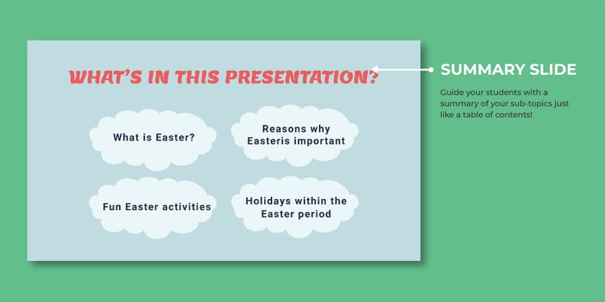 Easter Presentation