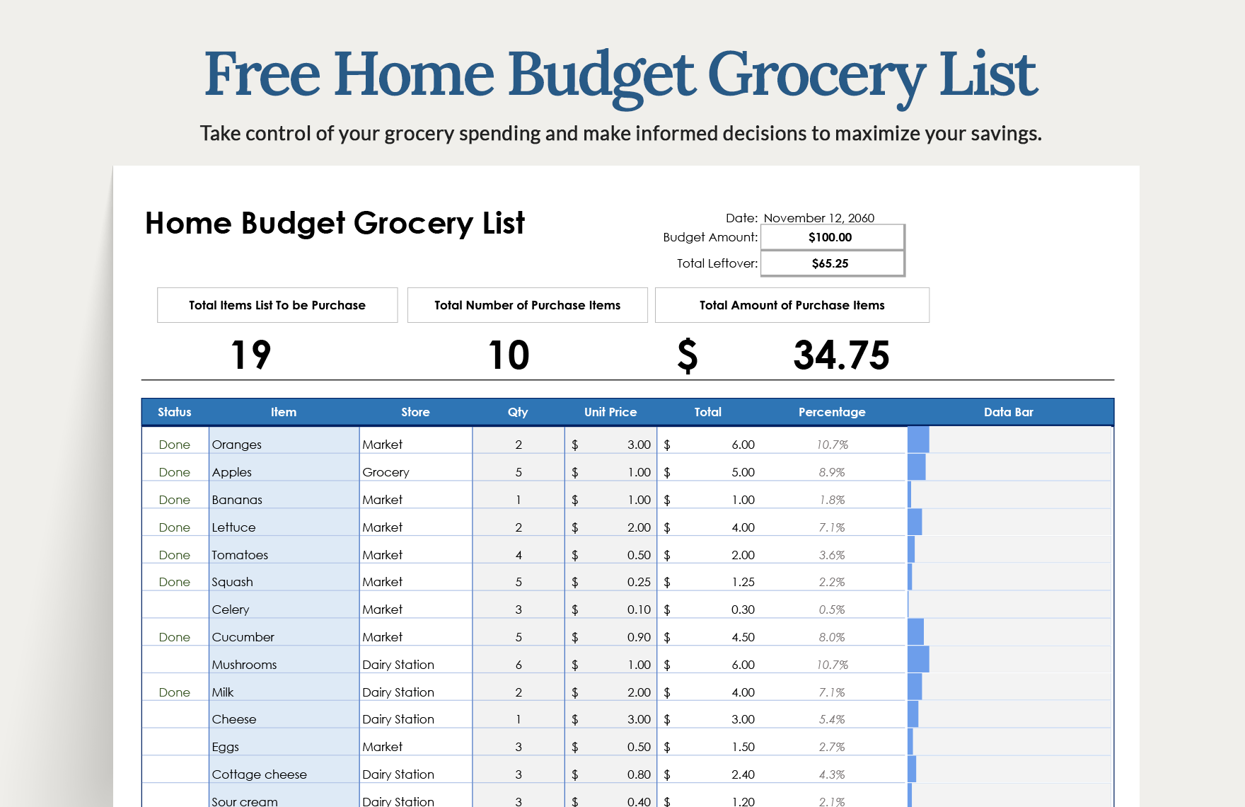 Free Home Budget Grocery List Excel Google Sheets Template net