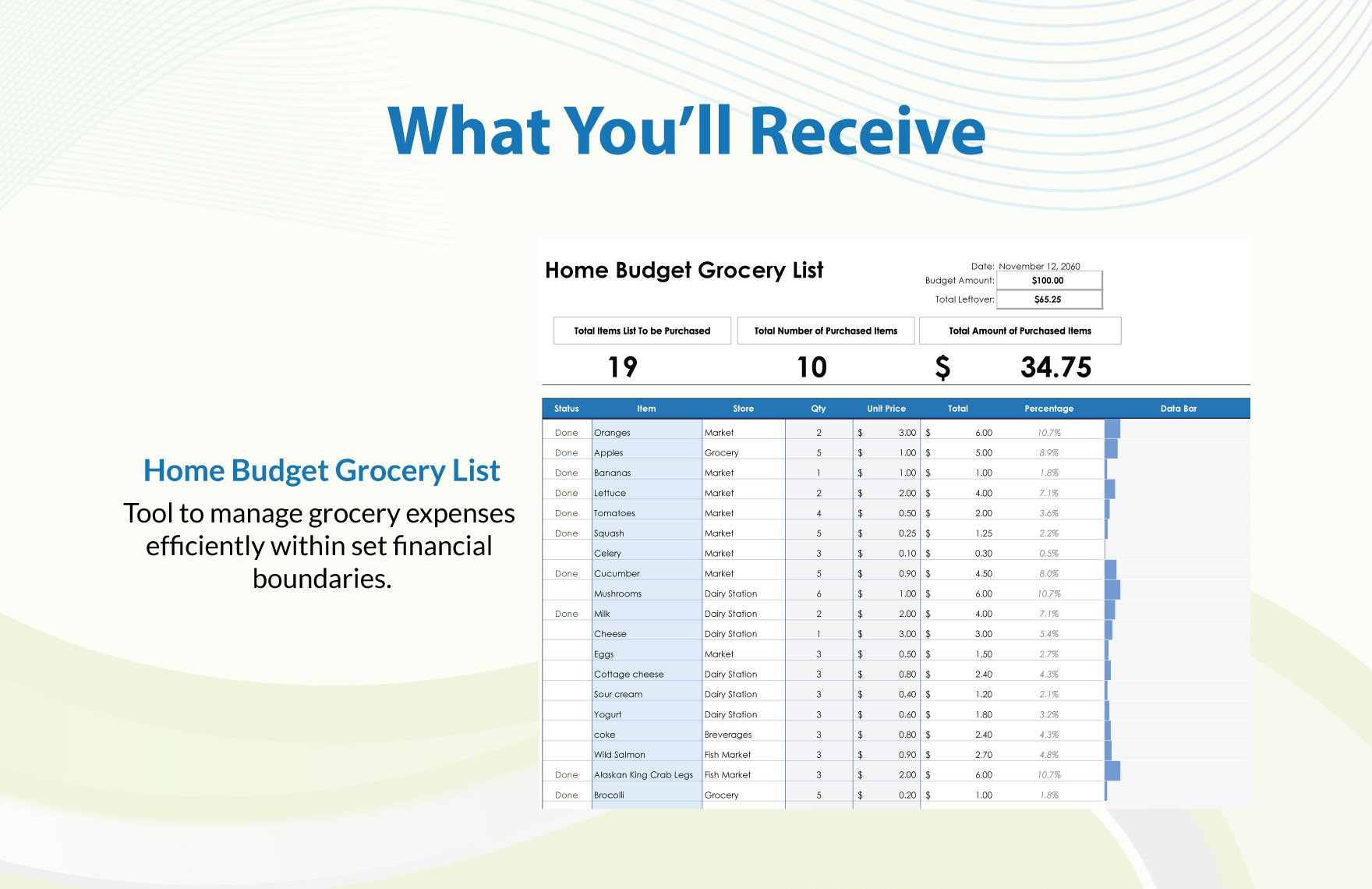 Home Budget Grocery List