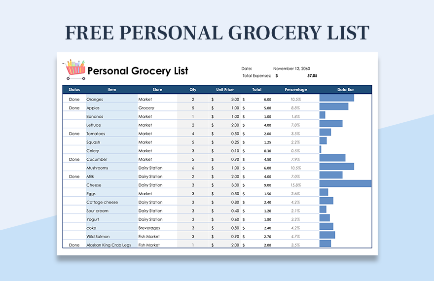 Free Personal Grocery List Google Sheets Excel Template
