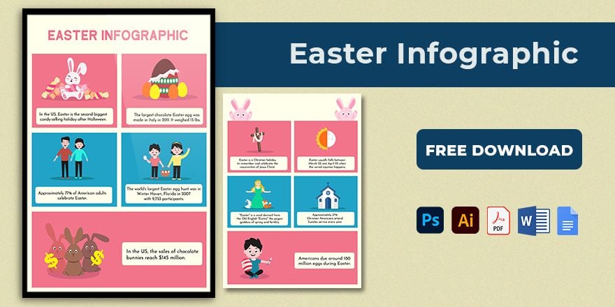 Easter Infographic Template