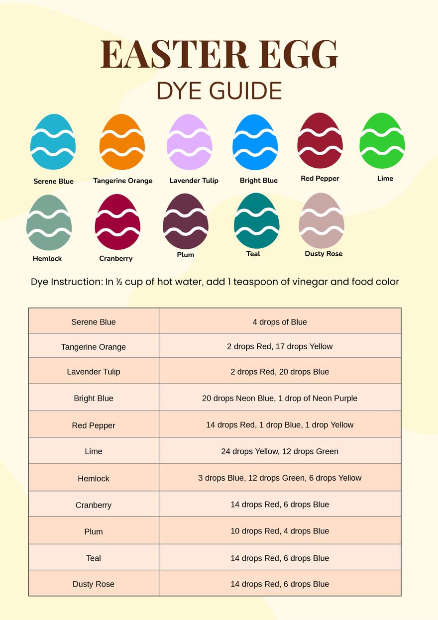 Easter Egg Dye Chart