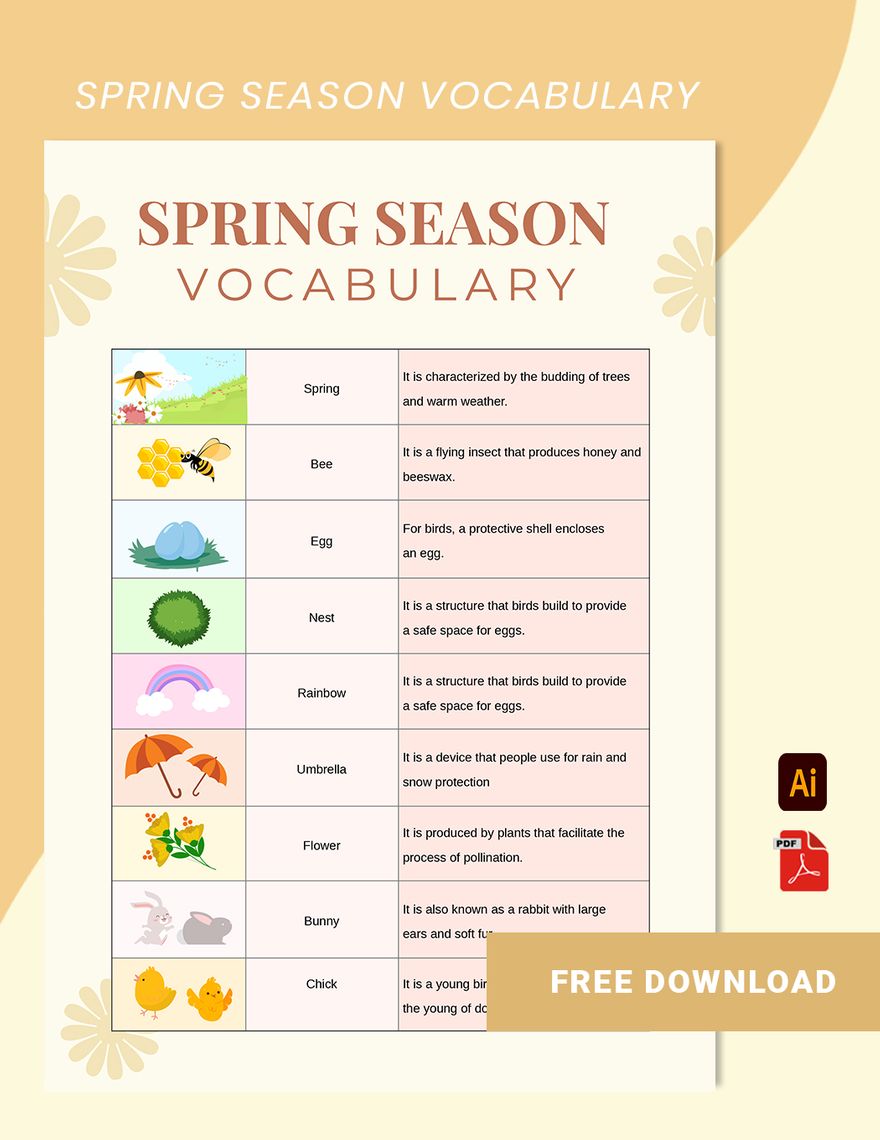 Spring Season Vocabulary Chart