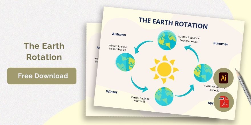Earth Rotation Chart in PDF, Illustrator