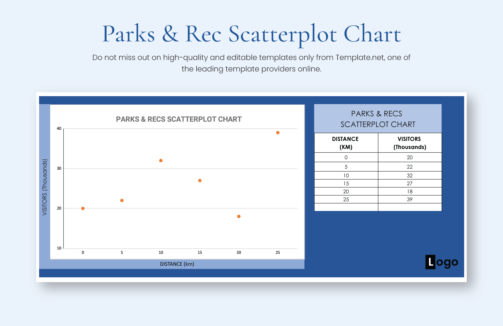 Free Blank Scatterplot Chart - Google Sheets, Excel | Template.net