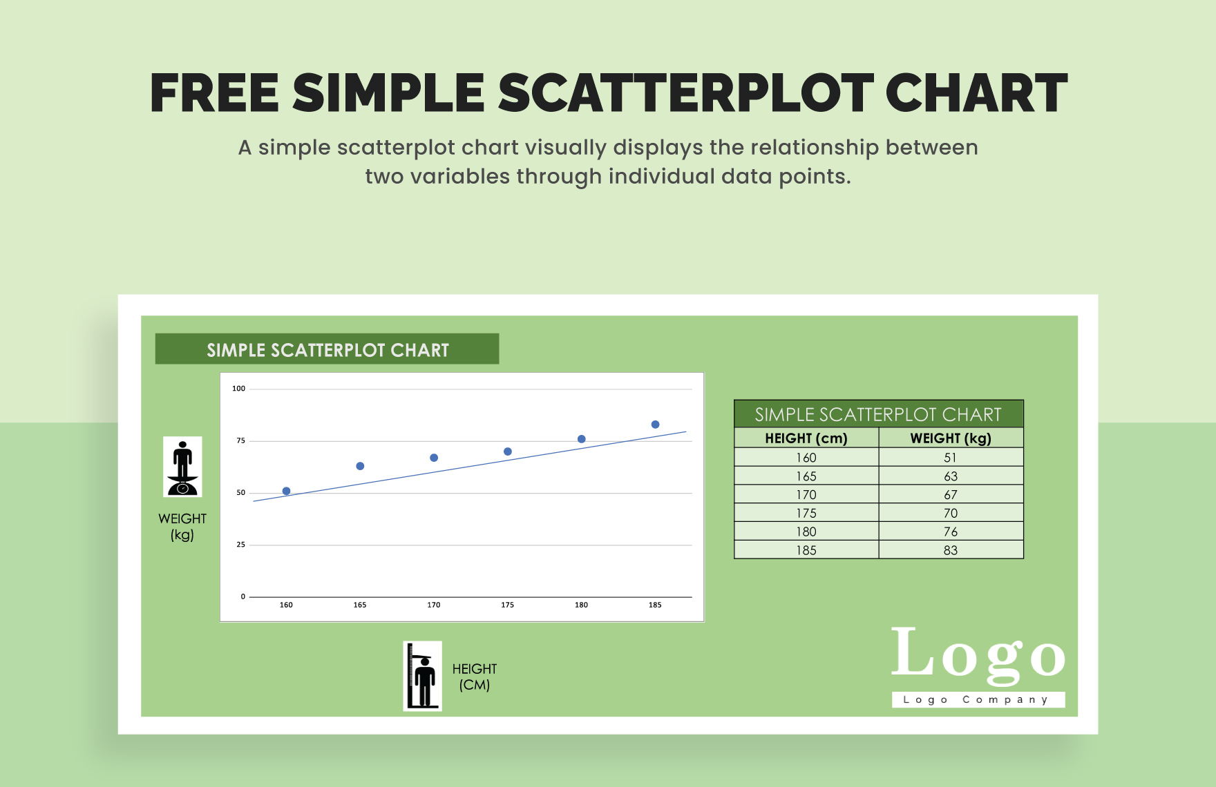 Simple Scatterplot Chart in Excel, Google Sheets - Download | Template.net