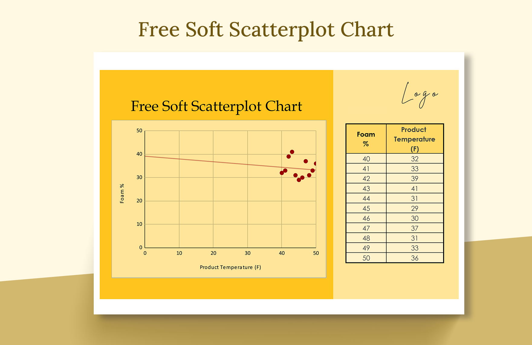 soft-scatterplot-chart-in-excel-google-sheets-download-template