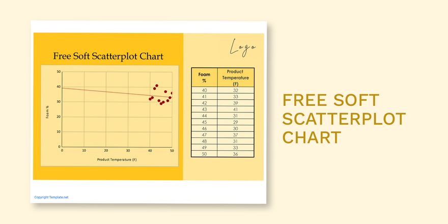 Free Parks & Rec Scatterplot Chart - Google Sheets, Excel | Template.net