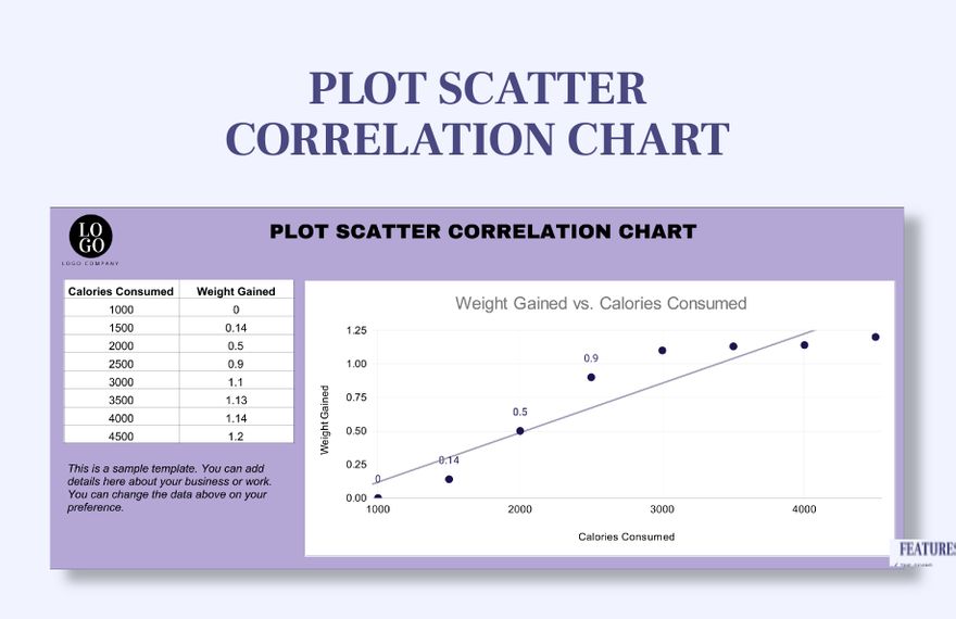 free-plot-scatter-correlation-chart-adobe-xd-google-sheets-excel