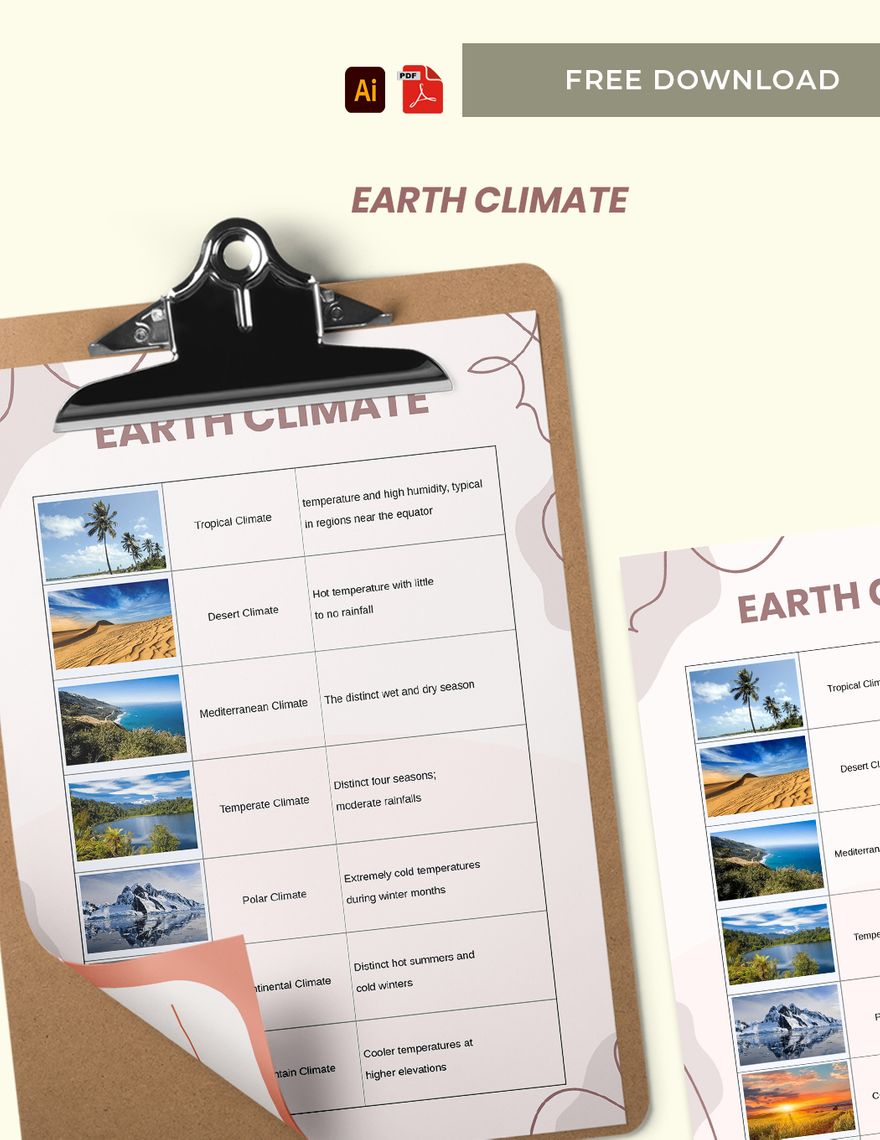 Earth Climate Chart