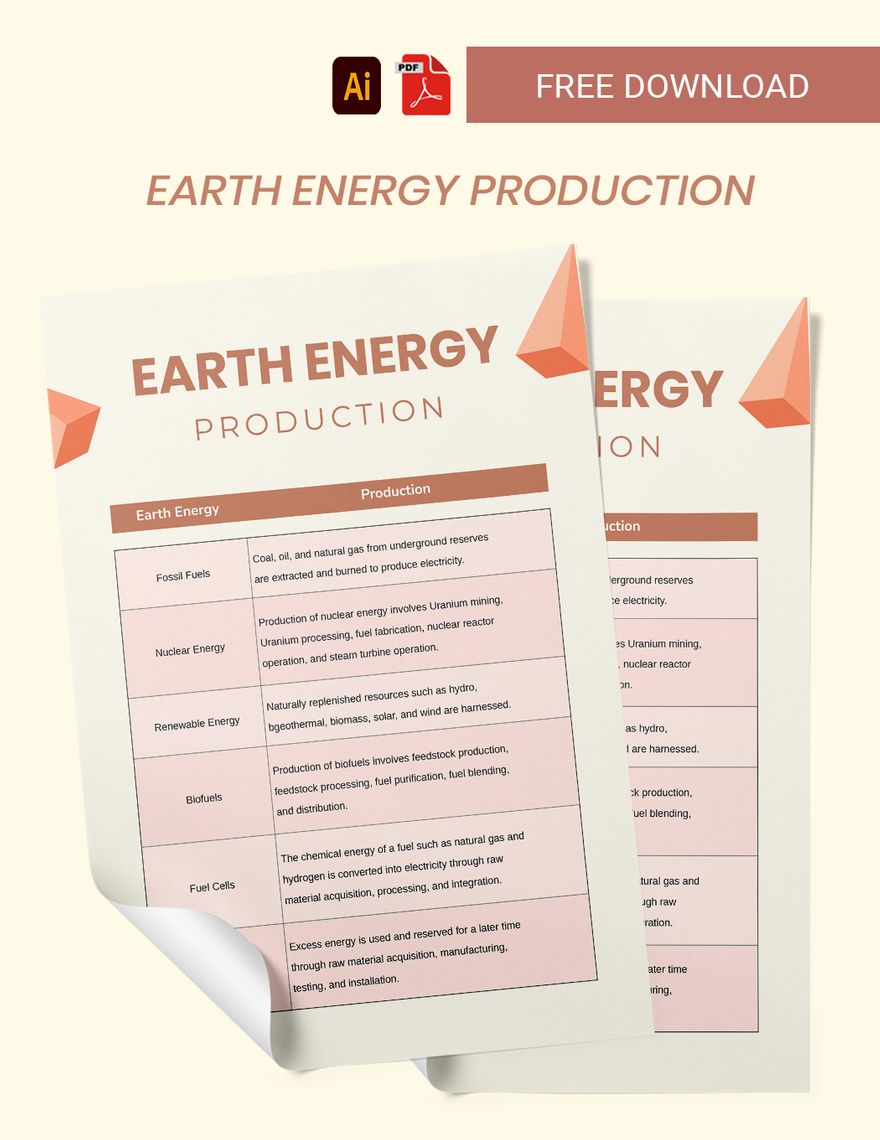 Free Earth Energy Production Chart in PDF, Illustrator