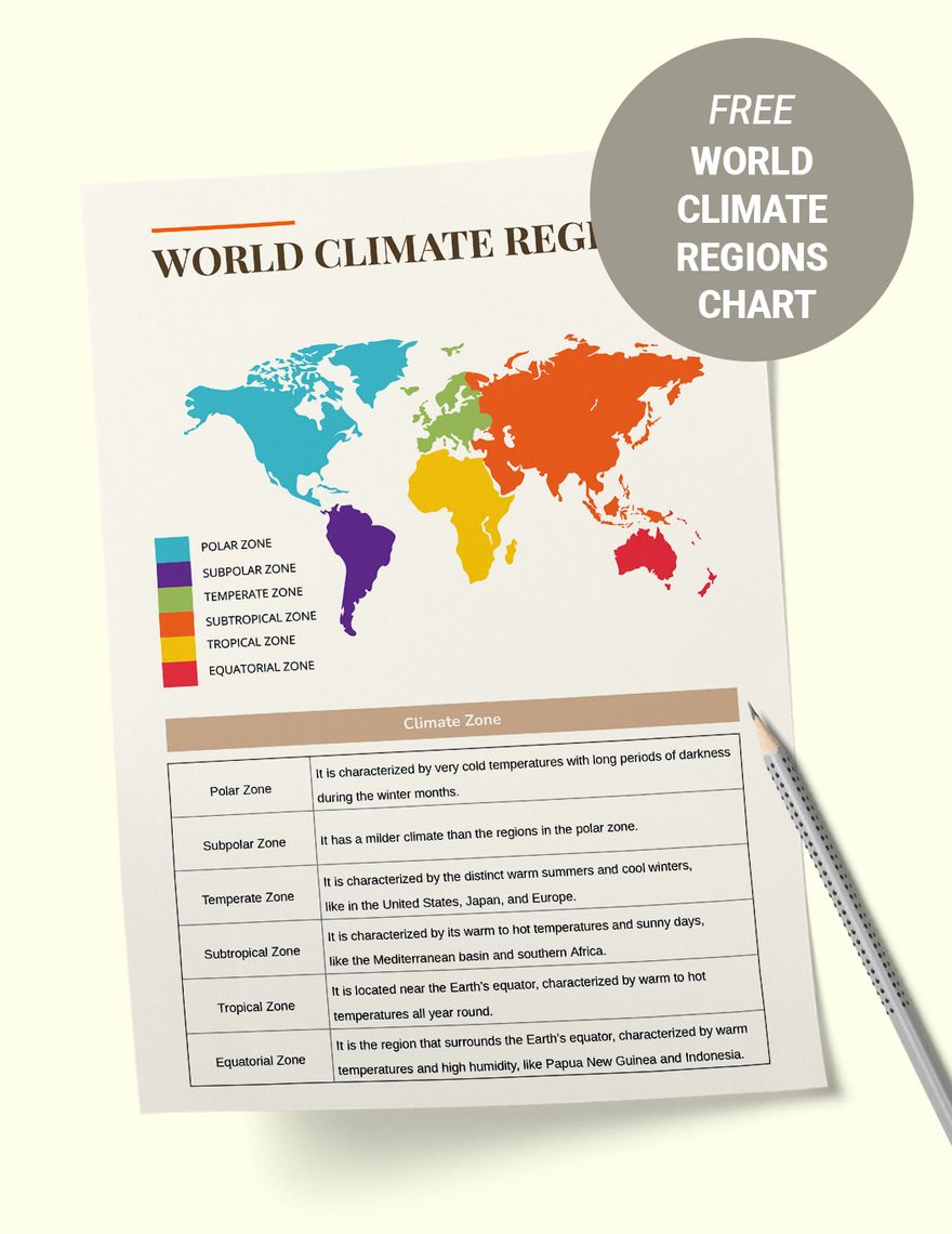 World Climate Regions Chart in PDF, Illustrator