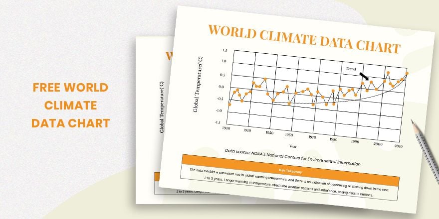 Free World Climate Data Chart in PDF, Illustrator