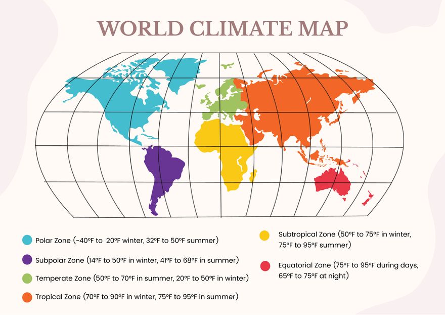 World Climate Map in Illustrator, PDF - Download | Template.net