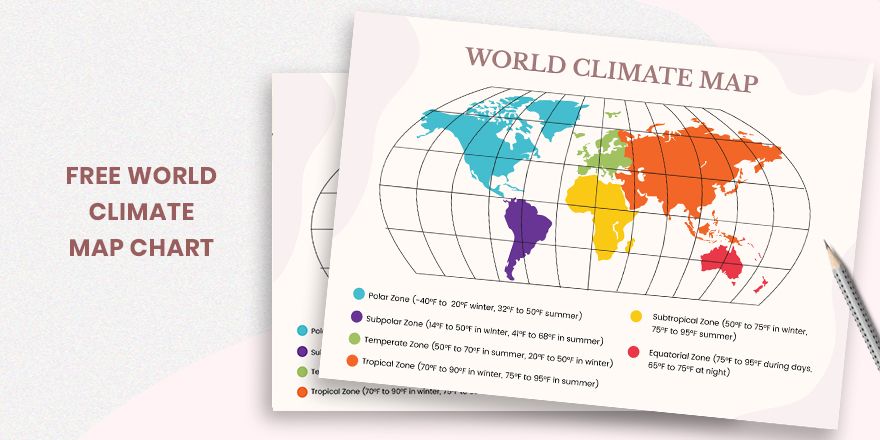 World Climate Map in PDF, Illustrator