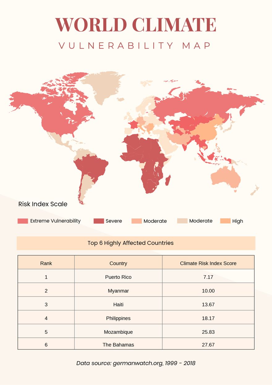 World Climate Vulnerability Map