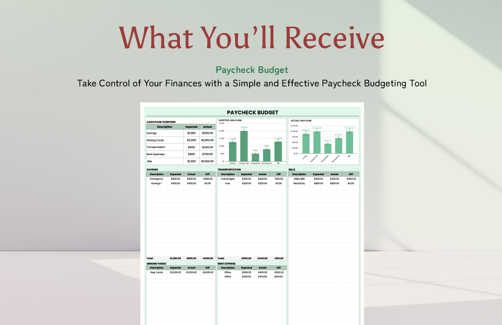 Paycheck  Budget  Template