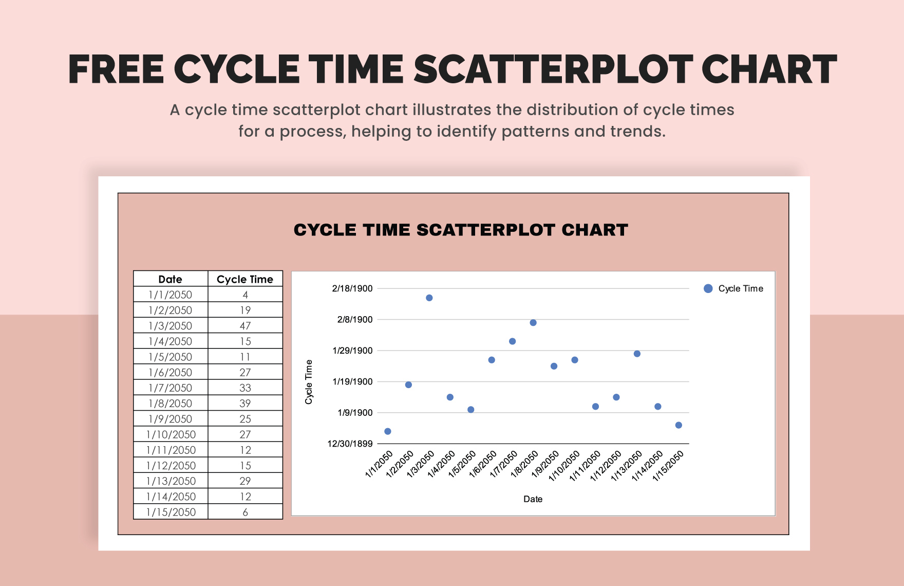 Blank Scatter Graph Template
