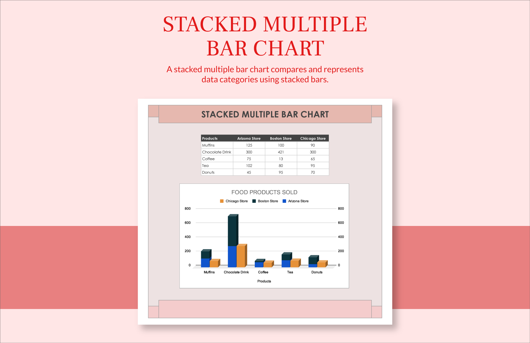 excel-cycle-time-chart