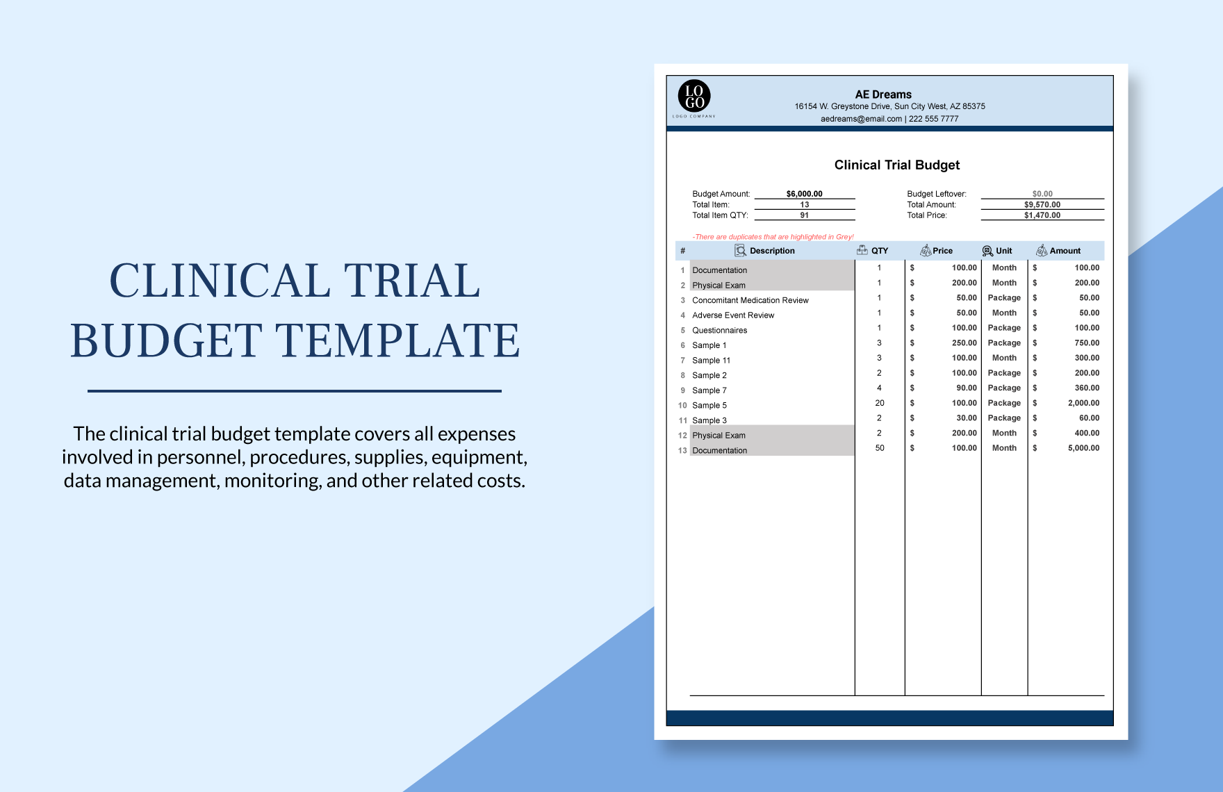 clinical-trial-budget