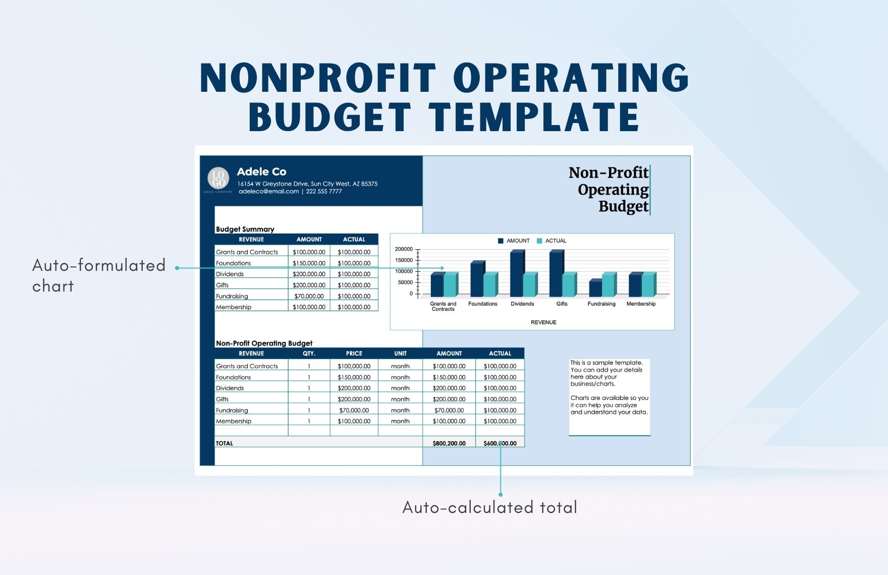 Nonprofit Operating Budget