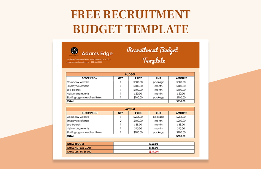 Recruitment Budget Template