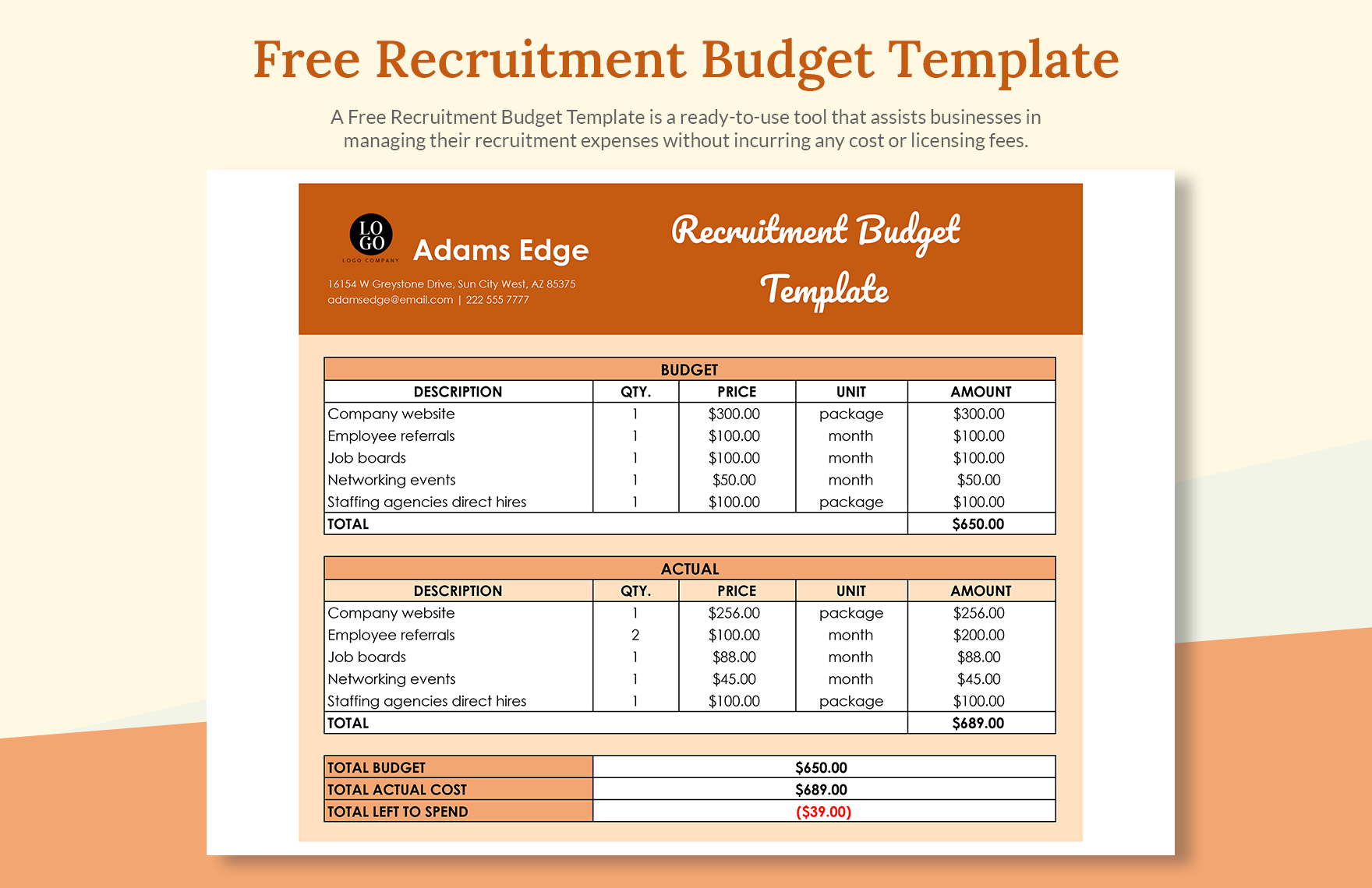 Recruitment Budget Template