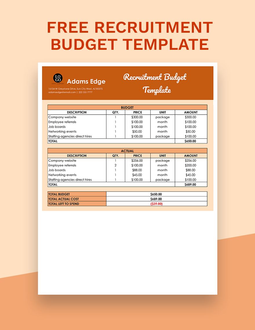 Free Recruitment Budget Template Google Sheets Excel Template Free Recruitment Budget Template Google Sheets Excel Template
