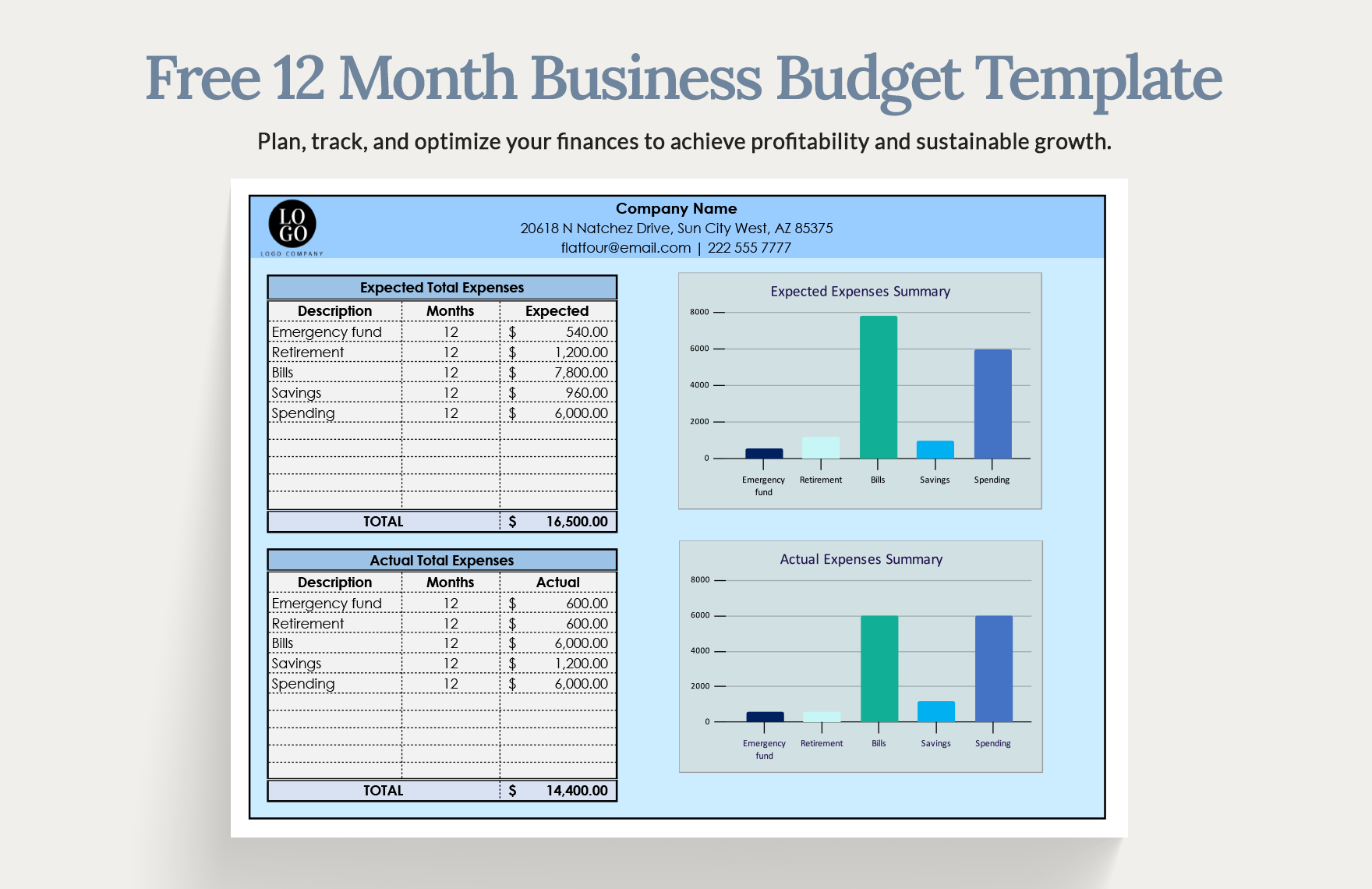 12 month running business plan