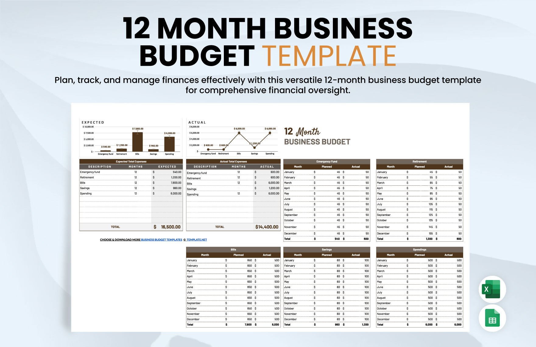 Free 12 Month Business Budget Template in Excel, Google Sheets