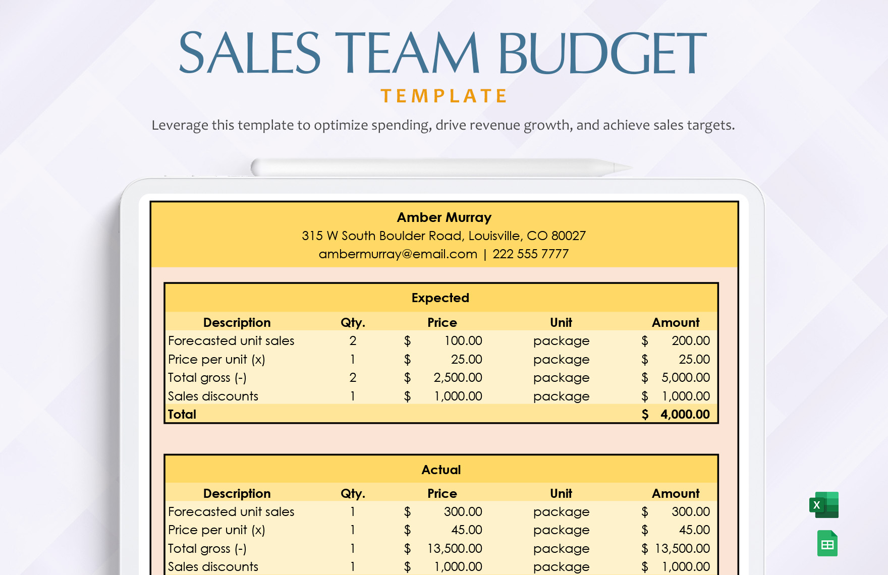 Free Sales Team Budget Template