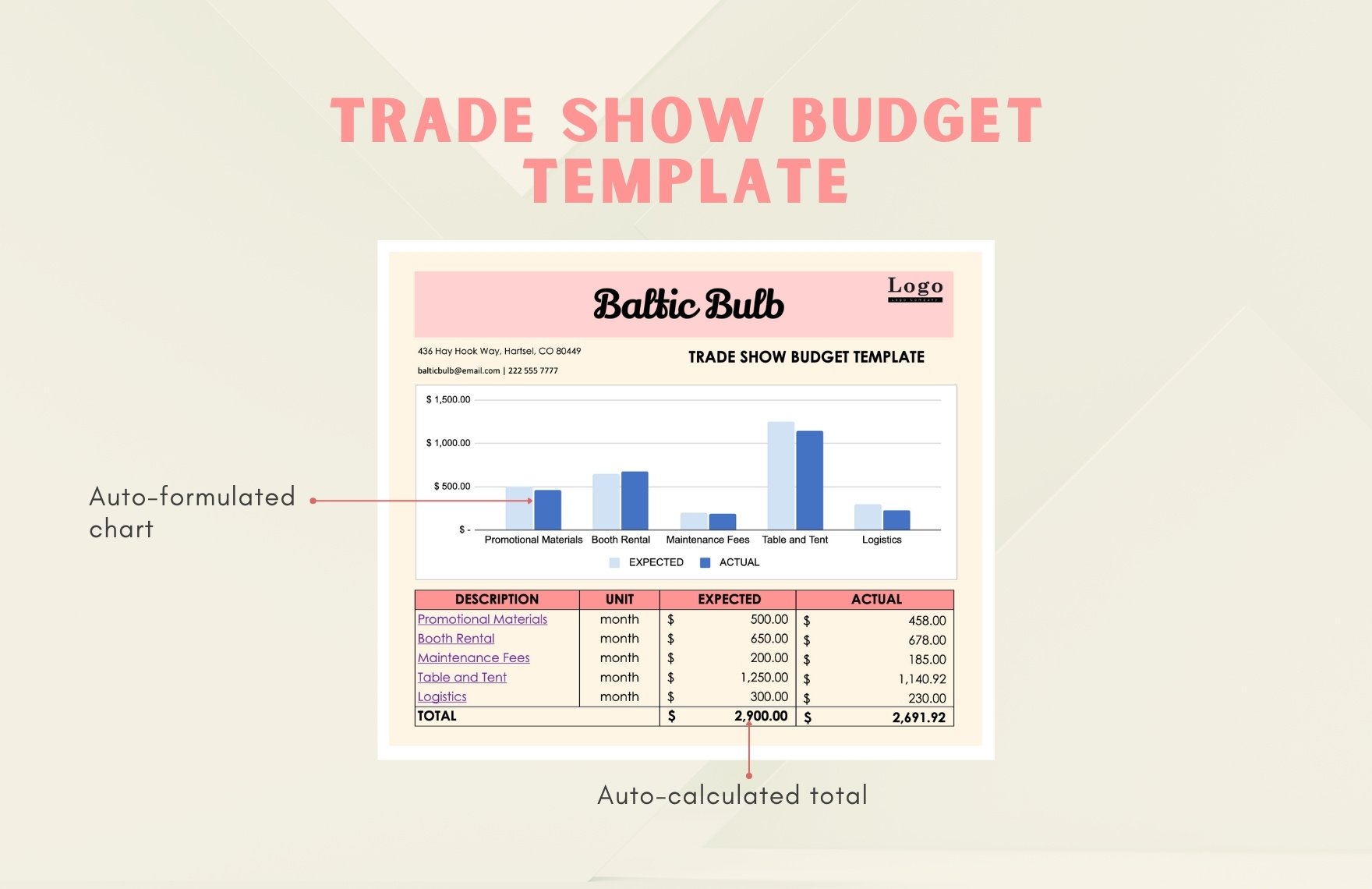 Trade Show Budget Template