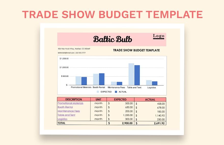 Trade Show Budget Template