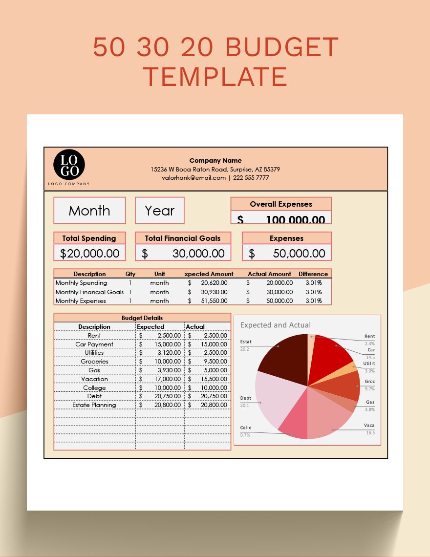 50 30 20 Budget Template Google Sheets