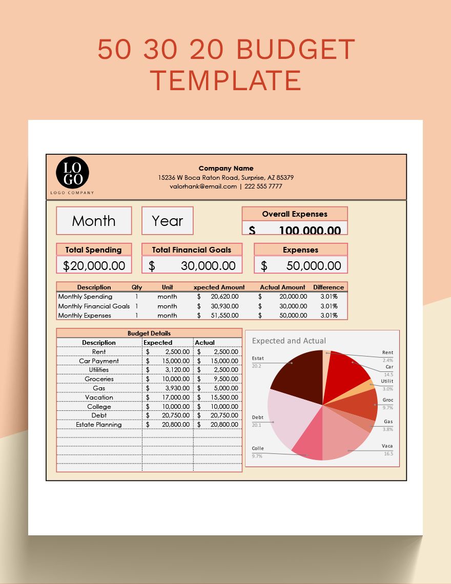 50 30 20 Budget Template Google Sheets Excel Template