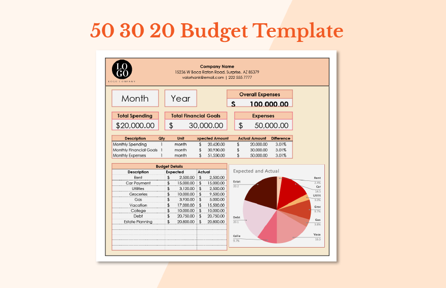 50 30 20 Budget Template in Excel, Google Sheets