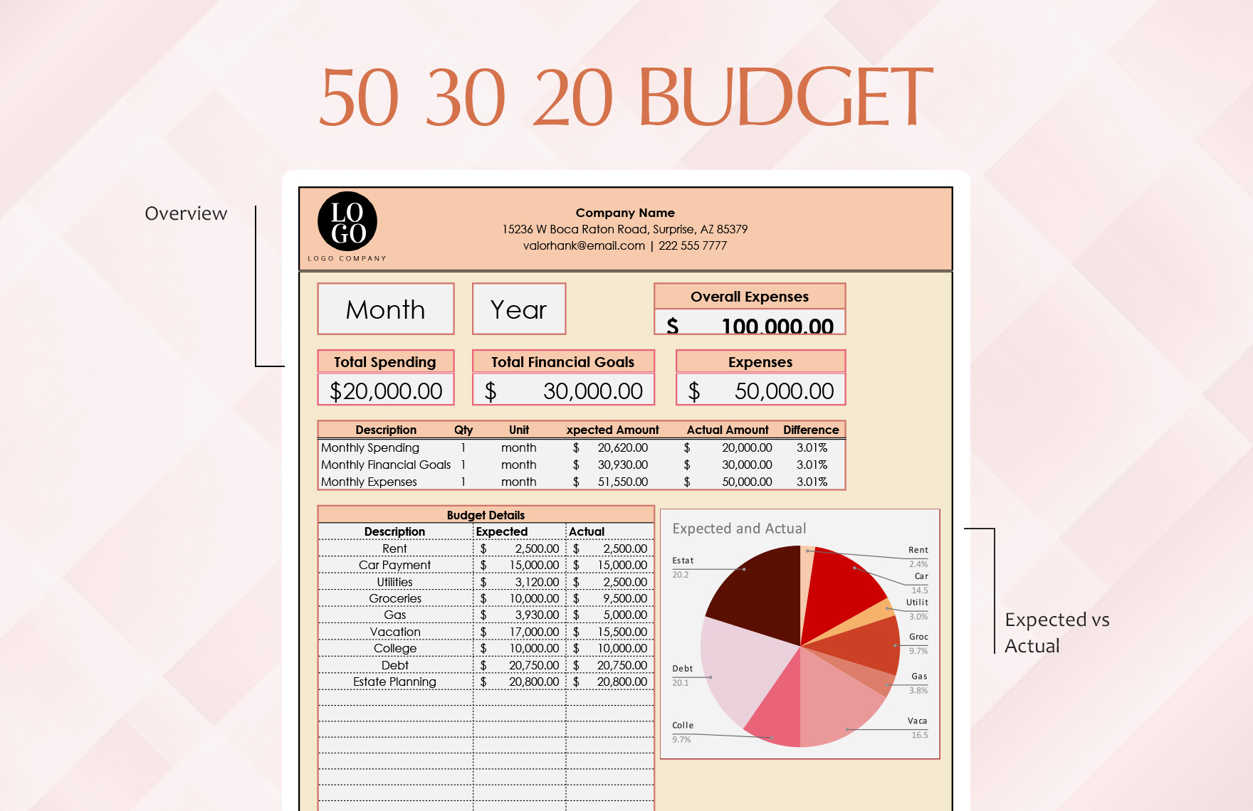 50 30 20 Budget Template In Excel Google Sheets Download Template
