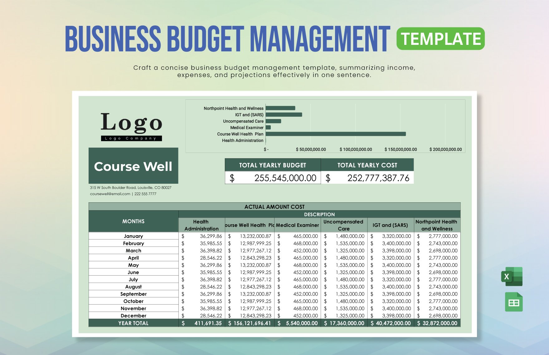 Business Budget Management Template in Excel, Google Sheets