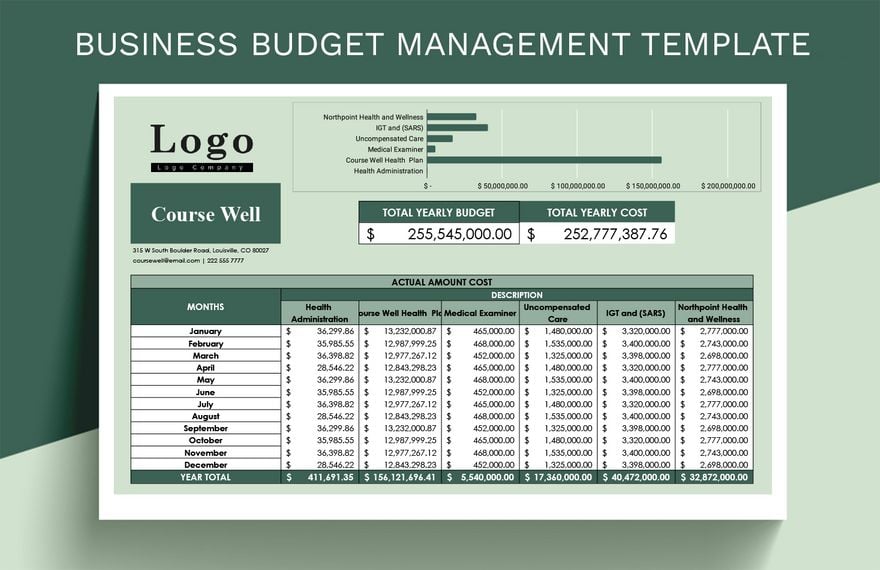 Business Budget Management Template